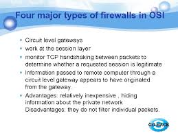 A gateway generally works as a safeguard to a local network and also connects the local network to public network. Logo Varna Free University Computer Networks Firewalls Prof