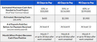 How Much Does '60 Days In' Pay? | Soap Dirt
