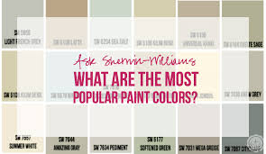 Ask Sherwin Williams What Are The Most Popular Paint