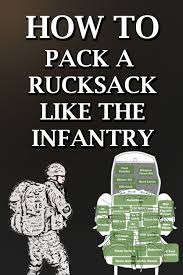 An army experiment, oxford university press, new york, ny, 1976. How To Pack A Rucksack Army Strong Field Craft Guide Survival Skills Prepper Survival Wilderness Survival Skills