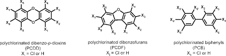 The enzyme structure is found to be nearly indistinguishable from the structures previously determined in water and acetonitrile. Figure 1 From Ahr Signalling And Dioxin Toxicity Semantic Scholar