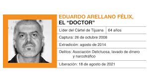 Quien fuera uno de los líderes del cartel de tijuana, eduardo arellano félix, fue entregado este lunes por estados unidos a las autoridades mexicanas. Ltb1mdsvjljixm