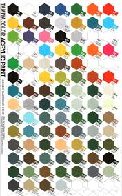 Tamiya Arcrylic Color Plastic Model Kits Paint Charts