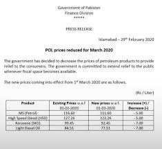Petrol prices are slightly lower today. Here Is The Official Petrol Price For March Glbnews Com