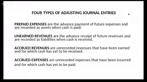 Four Types Of Adjusting Entries Accounting Basics Accounting And Finance Finance Class