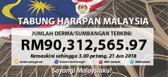 Pertubuhan cintai malaysia acc no: Tabung Harapan Stands At Rm90 3 Million