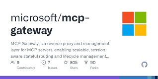 GitHub - microsoft/mcp-gateway: MCP Gateway is a reverse proxy and management layer for MCP servers, enabling scalable, session-aware stateful routing and lifecycle management of MCP servers in Kubernetes environments. · GitHub
