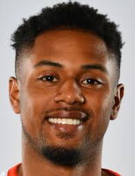 Ty Hudson: Clemson Basketball Guard