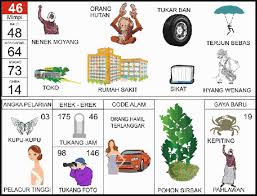 Buku Mimpi 2d Bergambar Abjad Terlengkap