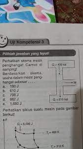 Check spelling or type a new query. Koefisien Kerja Mesin Penghangat Ruangan Sebesar 5 Masnurul