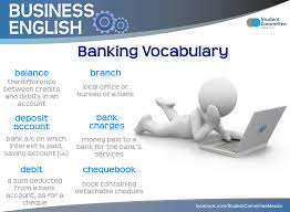 Pin On English For Beginners