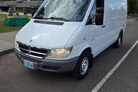 Image result for Piedmont Red 2007 Sprinter
