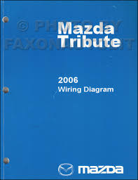 Control system wiring diagram manual air conditioner. Injector Wiring Diagram 2005 Mazda Tribute Wiring Diagram Recent Wait Sunday Wait Sunday Cosavedereanapoli It