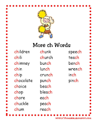 Right here we accumulate those lists of cool, distinctive, inventive, and best possible team names that start with m. Surnames That Start With Sh A Speech Therapy Smartpalate Therapy Free Homework Surnames Starting With The Letter S