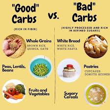 Pin On Healthy Calories