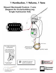 North single coil/humbucker/south singe coil. Http Www Guitarbuilding Org Wp Content Uploads 2012 05 Single Pickup Wiring Diagram Stewmac Pdf