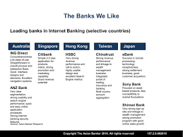 Best banking products with places that have computers to use access their digital banking through internet for visit their current accounts and. Ing Direct The Asian Banker