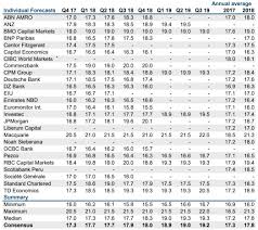 silver outlook 2018 price may rise quickly once triggered inn