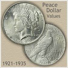 Peace Dollar Values Are Climbing