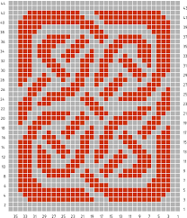 Chart That Could Also Be Used For Tapestry Crochet Knitting