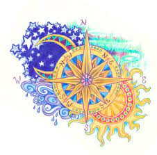 Compass Rose By Kittencaboodles On Deviantart Compass Art Compass Rose Art Compass Drawing