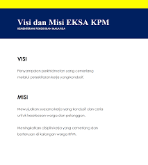 Perbedaan visi dan misi beserta dengan pengertian visi misi juga contoh. Visi Misi