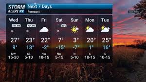 TRACKING: Windy and colder today, more snow tomorrow