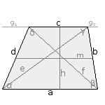 Zwei gegenüberliegende seiten sind parallel. Trapez Geometrie Rechner