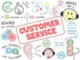 Image result for customer service