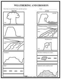 It includes 14 images (3 erosion, 3 weathering and. Weathering And Erosion Before And After Worksheet Weathering And Erosion Weathering And Erosion Worksheet Teaching Science