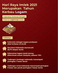 Ormas muhammadiyah telah menetapkan hari raya idul fitri 2021 atau 1 syawal 1442 h jatuh pada kamis, 13 mei 2021. Kementerian Energi Dan Sumber Daya Mineral Fotos Facebook