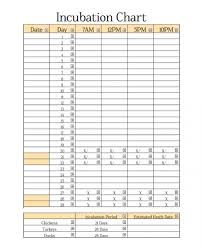 Printable Incubation Chart For Hatching Chicken Duck