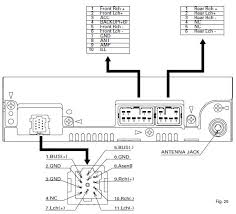The diagram offers visual representation of the electrical arrangement. Daihatsu Car Radio Stereo Audio Wiring Diagram Autoradio Connector Wire Installation Schematic Schema Esquema De Conexiones Stecker Konektor Connecteur Cable Shema