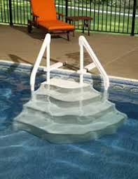 Three tread unit is for. Above Ground Swimming Pool Steps And Ladders