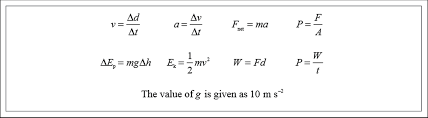 Ncea Level 3 Physics Equation Sheet Tessshebaylo
