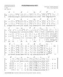 Imakulatanadia Blogspot Com Teks Partitur Not Angka Kunci Orgen Lagu Misa Gereja Katholik Lagu Lirik Paduan Suara