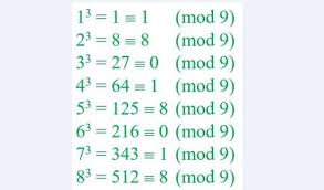 Juegos mentales matematicos para ni s de primaria. Solucionan El Diabolico Acertijo Matematico Que No Ha Podido Ser Resuelto En 64 Anos