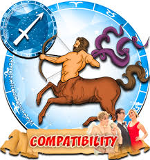 sagittarius love compatibility horoscope love and romance