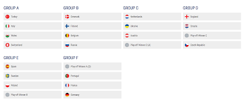 We did not find results for: Turkiye Nin Euro 2020 De Rakipleri Belli Oldu