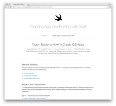 Apple Has Published A Great Free Learn To Code Course For Swift On Github Learn To Code Free Learning Coding