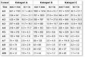 Check spelling or type a new query. Ukuran Kertas Hvs Dan Jenisnya Yang Paling Sering Dipakai