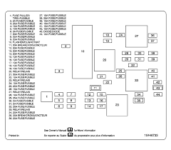 I own a buick 2003 lasaber and mine is under the back seat, so is my battery, it lifts up if you push in and pull up at the same time. Buick Rendezvous Fuse Diagram Wiring Diagram System Dome Fresh A Dome Fresh A Ediliadesign It