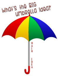 main idea umbrella idea anchor chart