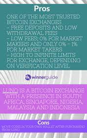 Luno African Cryptocurrency Exchange Cryptocurrency Ideas Of Cryptocurrency Cryptocurrency Luno Is A South African Bitcoin Buy Bitcoin Cryptocurrency