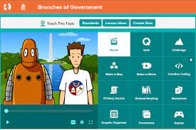 Esl activities engage in discussion and communication focused on a goal. 15 Activities Websites To Teach Kids About The Branches Of Government We Are Teachers