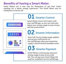 Faisalabad electric supply company( fesco) Tnb To Replace And Install Smart Meter On All Household Soon Penang Foodie