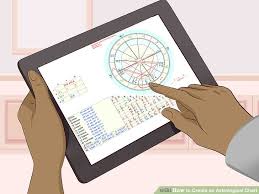 How To Create An Astrological Chart With Pictures Wikihow