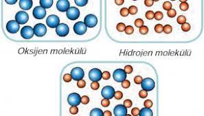 Produkte für gewerbe und wissenschaft. Molekul Yapili Bilesik Fenehli Com
