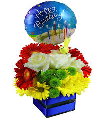 birthday wishes avas flowers
