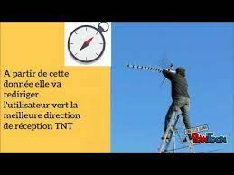 Comment rã©gler une montre numã©rique. Orientation Tnt Mahdia Mdev Tunisia Youtube